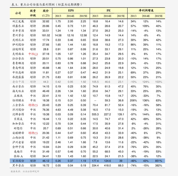 中国核电(601985)今日最新股价|历史股价大全(85个股票价格表)