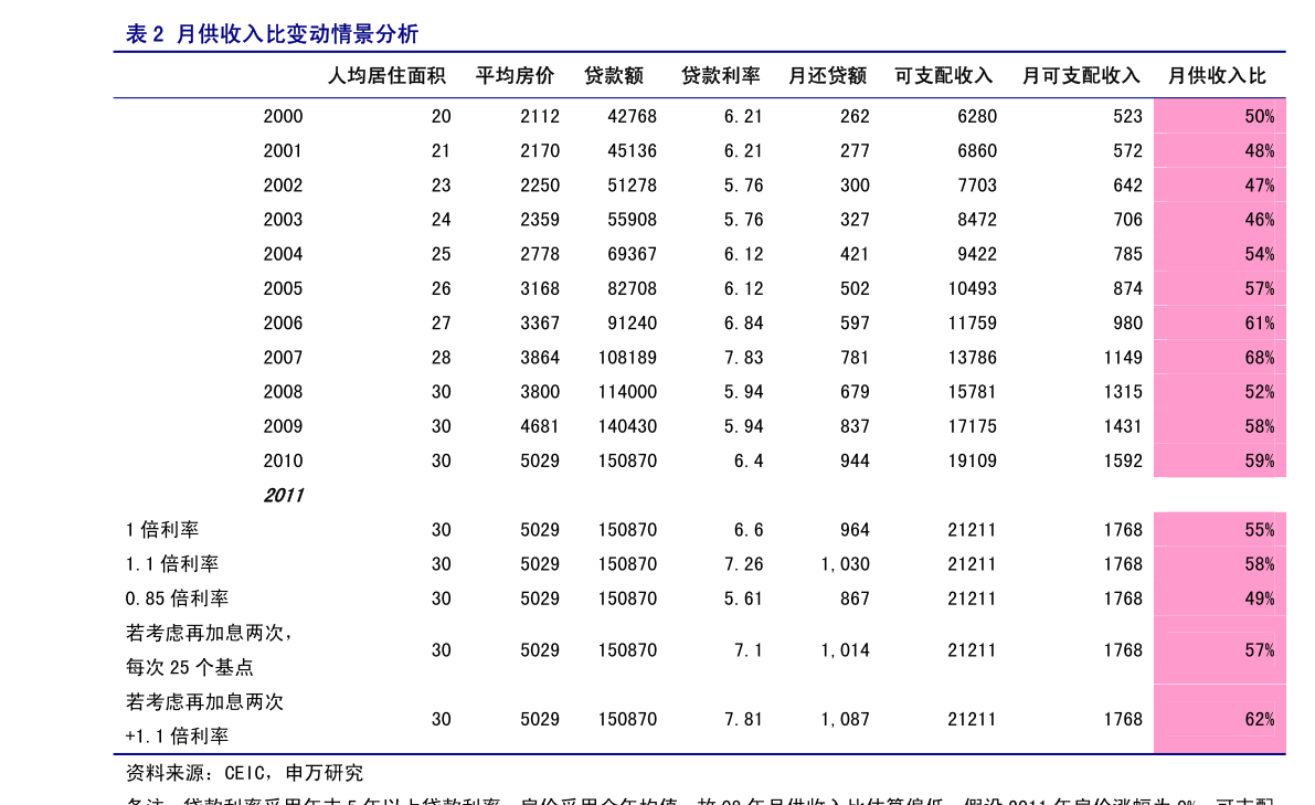 20201128070211188640.png