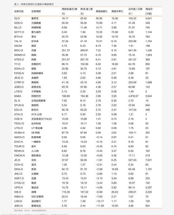 百宏实业02299hk今日最新股价历史股价大全43个股票价格表