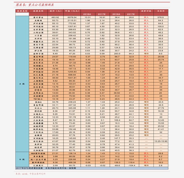 hk)今日最新股价|历史股价大全(39个股票价格表)