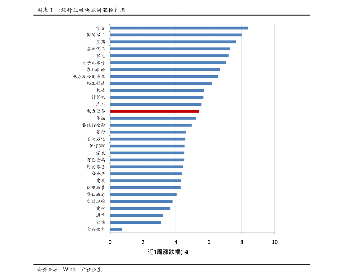 st庞大(601258)今日最新股价|历史股价大全(85个股票价格表)