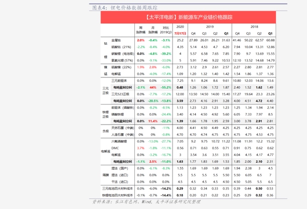 惠耳助听器价格表(42个今日最新价格表)