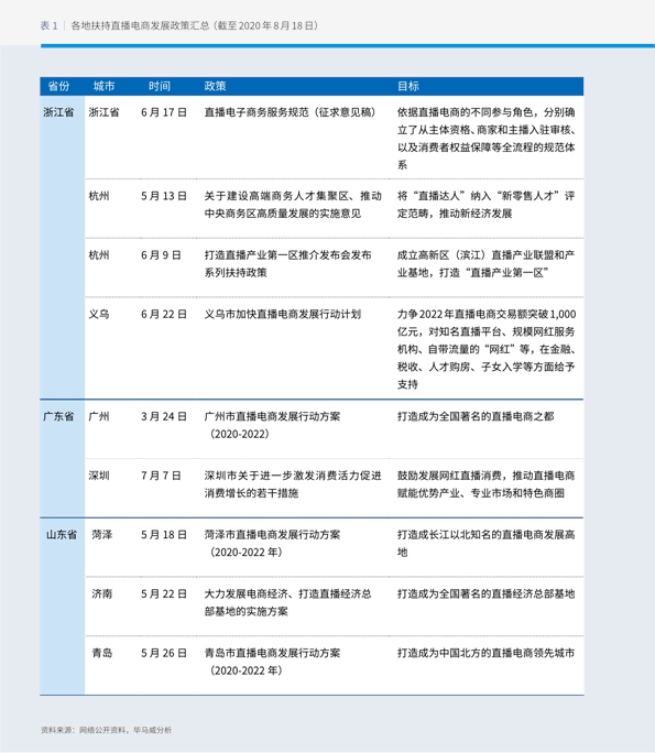 瑞蚨祥旗袍价格(28个今日最新价格表)