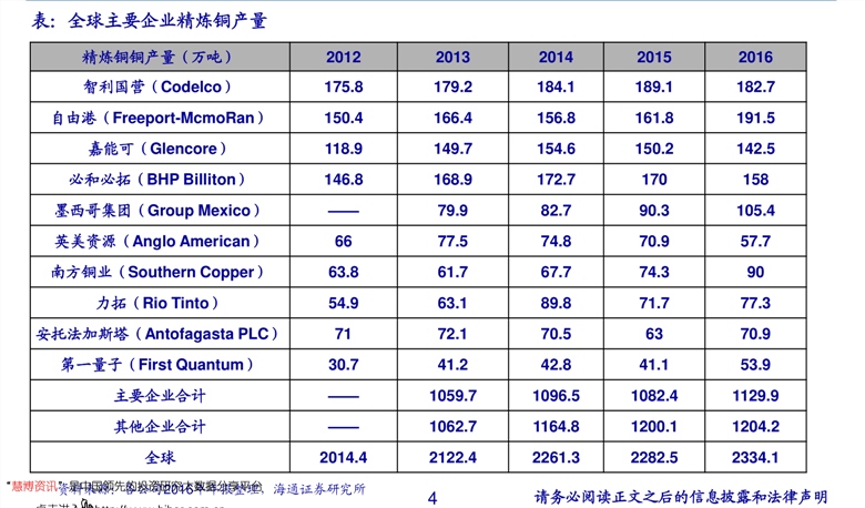 特拉斯电动车价格(52个今日最新价格表)