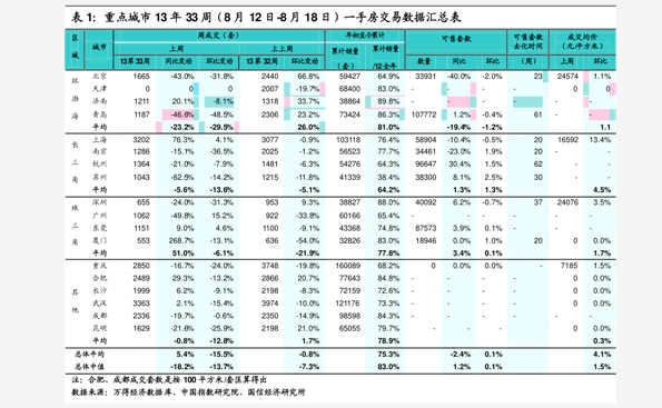 华为投影手机价格今日价格 77.65港元 人参价格多少钱一斤 35.