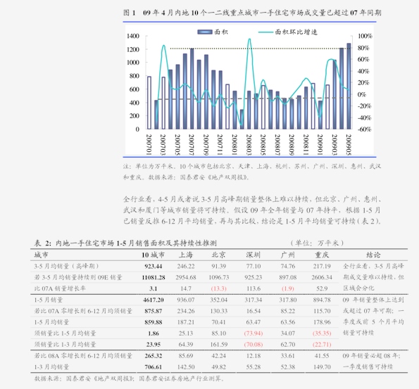 贝壳股票今日价格 20201128222227997761.png