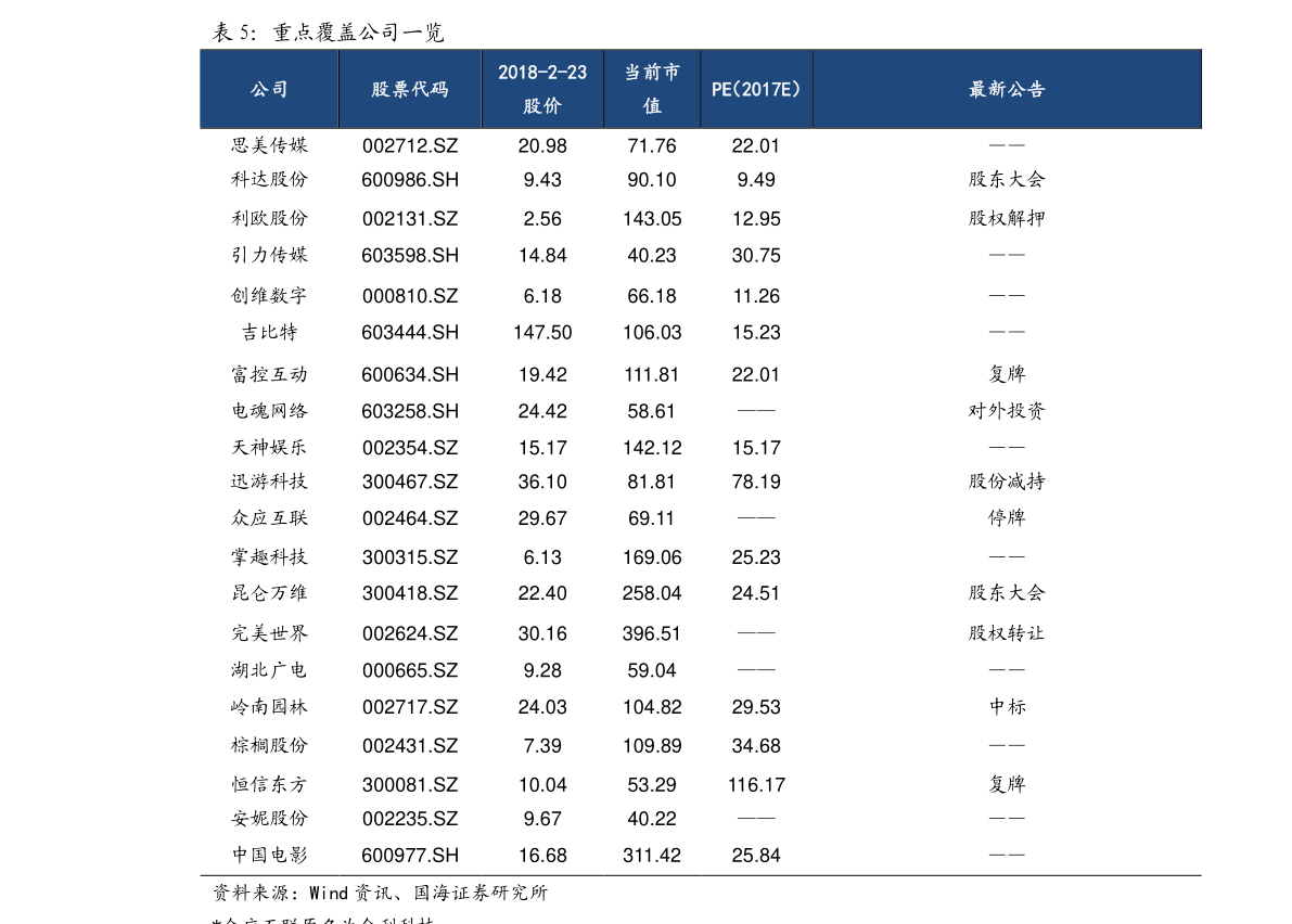 金属最新价格表 20201128222416326551.png