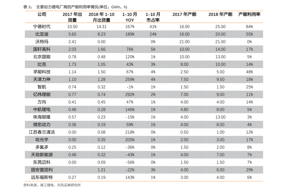 唐人神(002567)今日最新股价|历史股价大全(23个股票价格表)