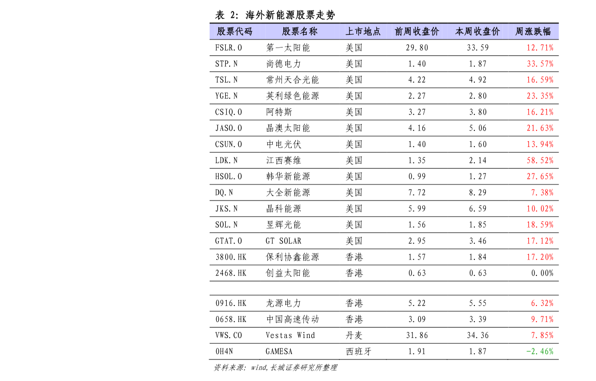 20201129000218729844.png