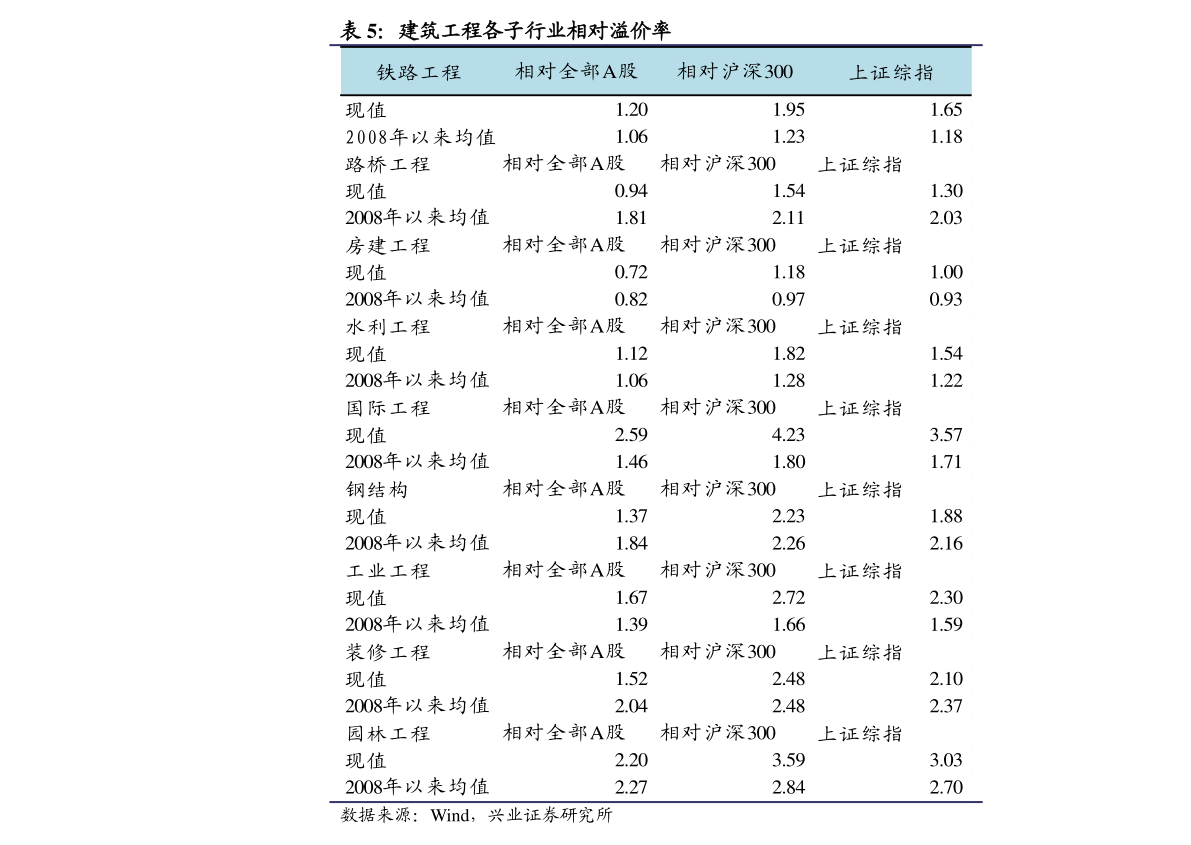 中国纸黄金价格走势图(94个今日最新价格表)