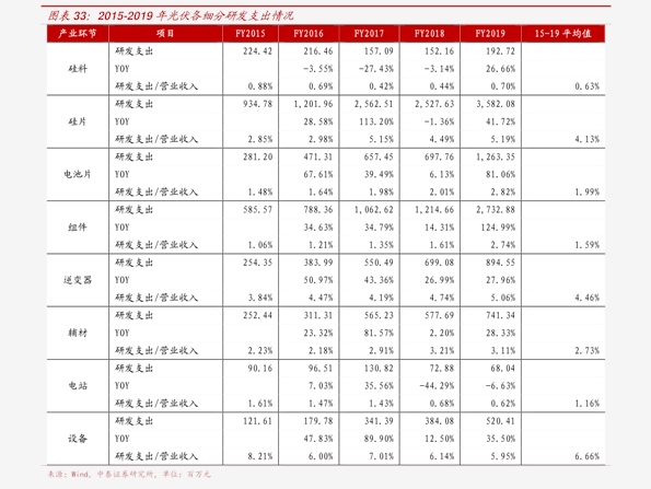 贵州旅游景点门票价格(97个今日最新价格表)