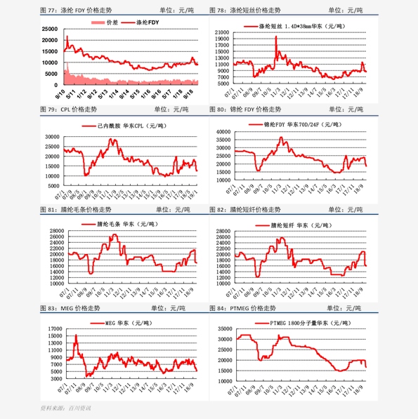 *st博信(600083)今日最新股价|历史股价大全(73个股票
