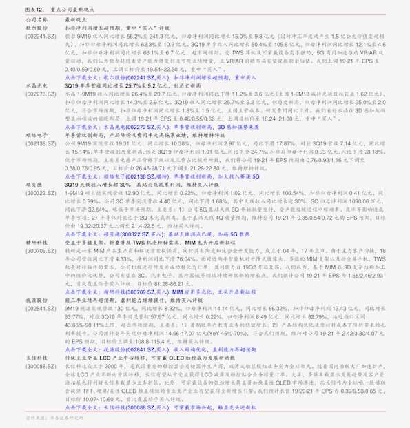 20201129025027976601.png