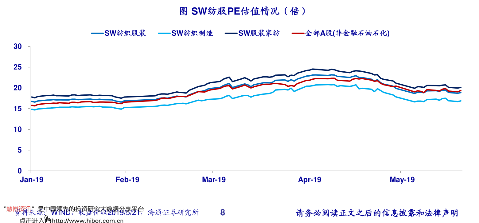 亚威股份(002559)今日最新股价|历史股价大全(92个股票价格表)