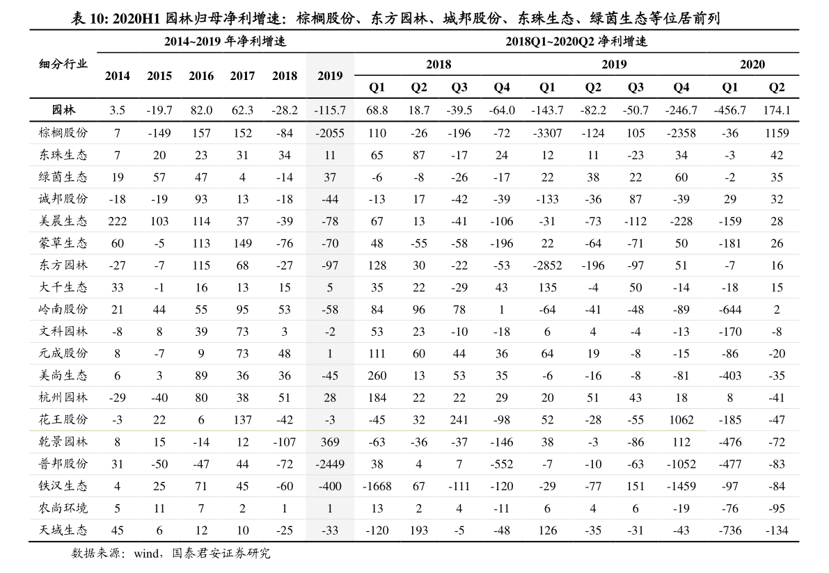扶手简谱_玻璃扶手楼梯图片(3)