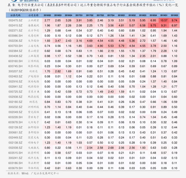 康宝莱价格一览表(91个今日最新价格表)