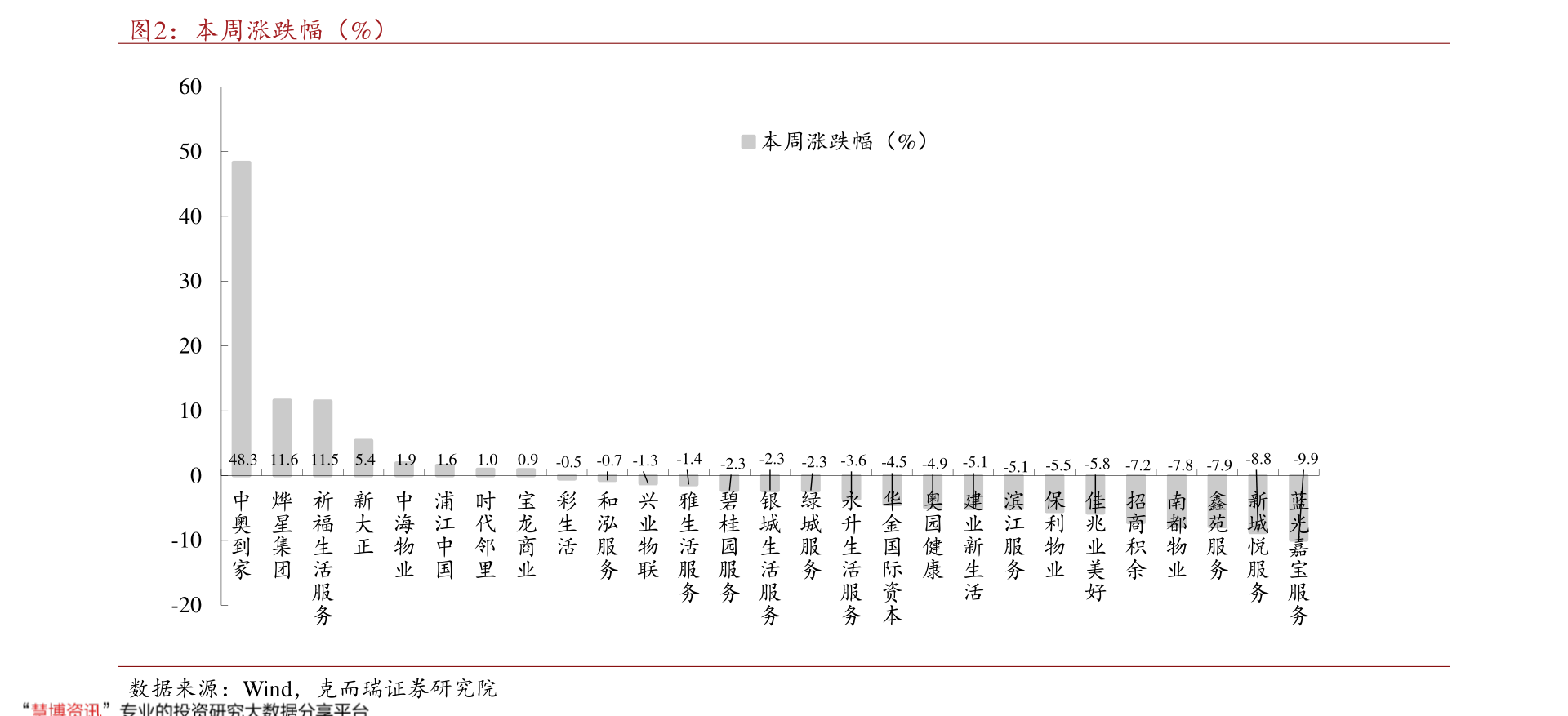 典当行黄金价格今日波动显著