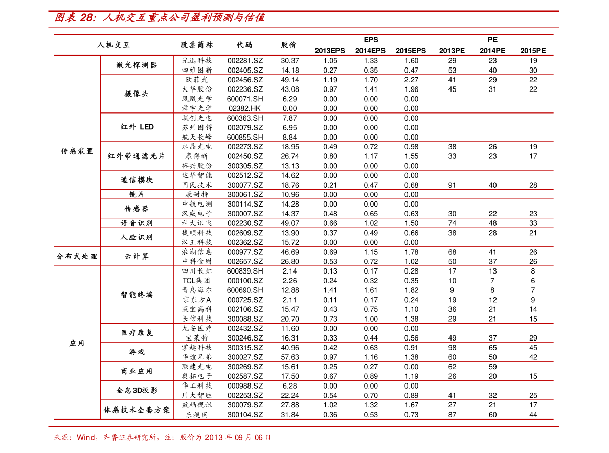 20201129091531471782.png