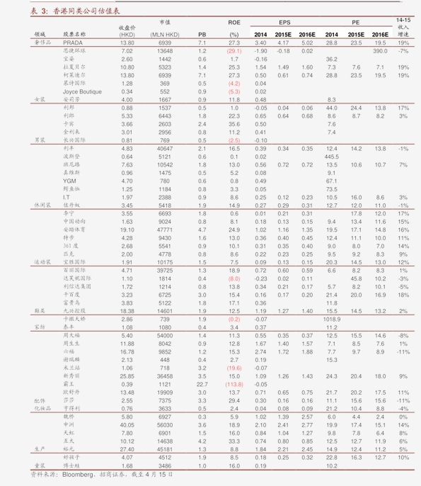 路由器价目表 20201129094330583233.png