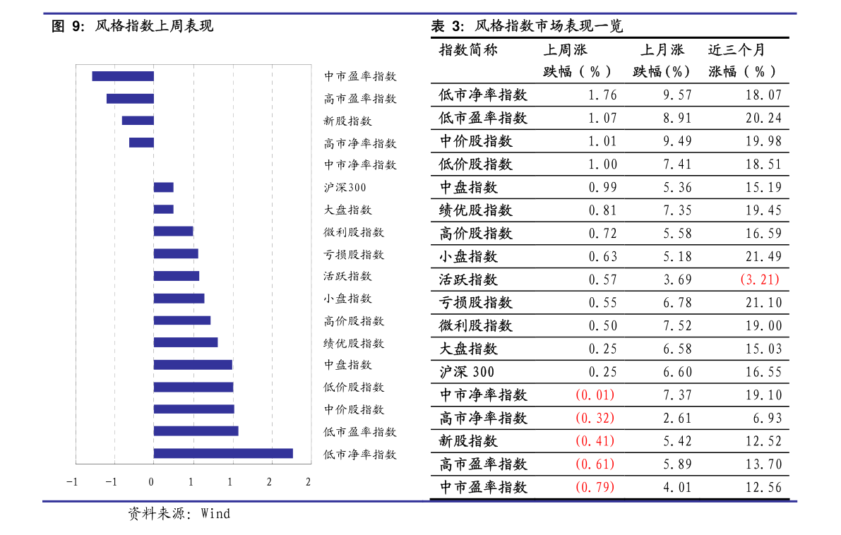 rcep推动gdp_RCEP推进东亚区域经济一体化(2)