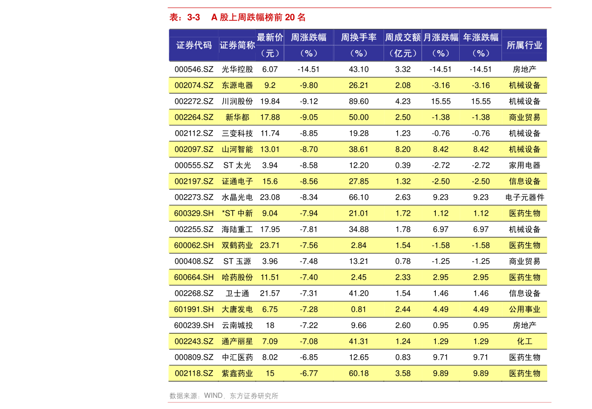 rcep推动gdp_中国gdp增长图(2)