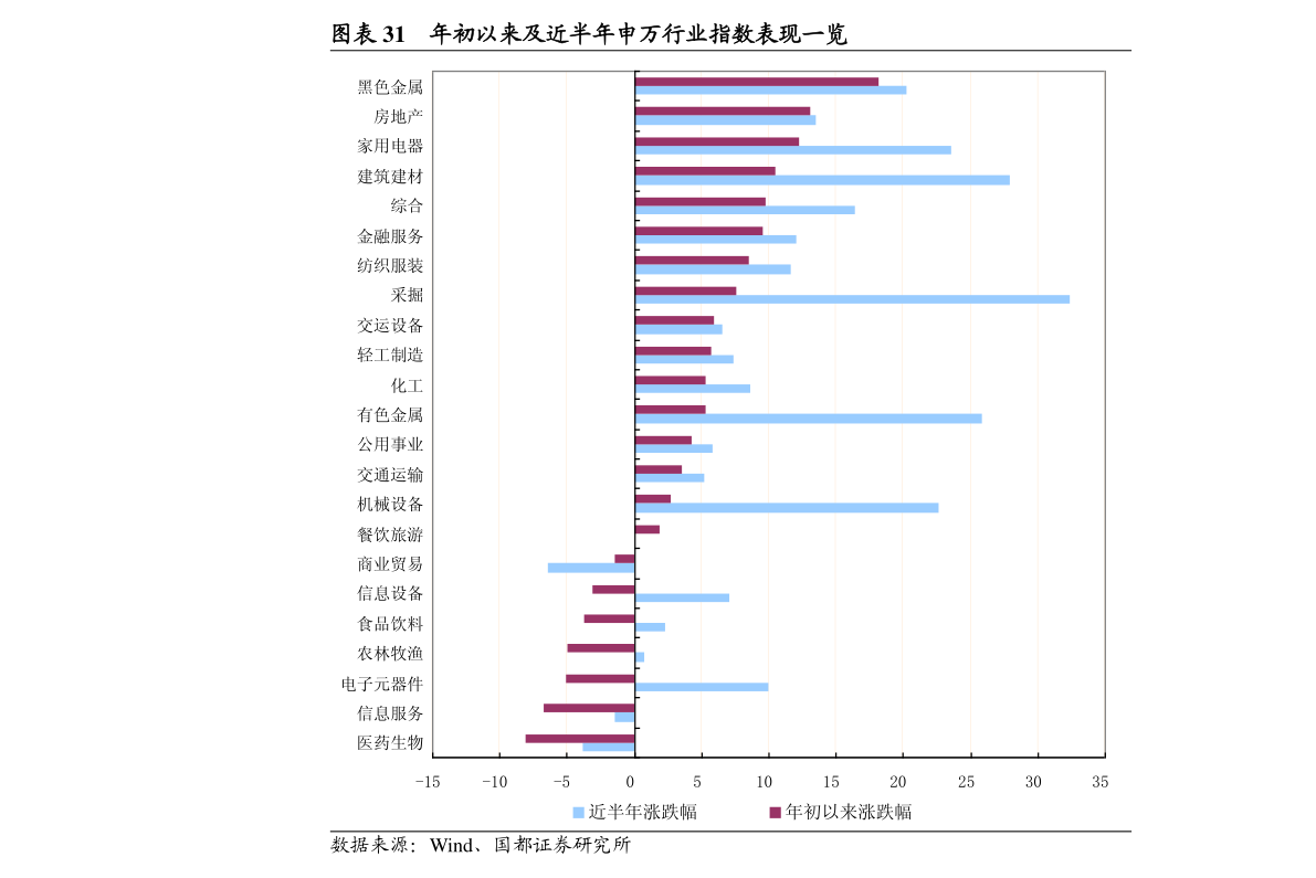 rcep推动gdp_RCEP推进东亚区域经济一体化(2)