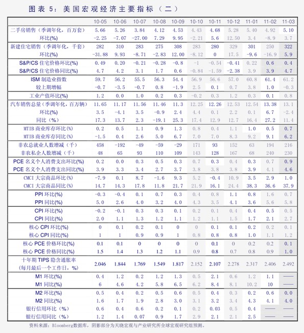 2020欧盟gdp萎缩_2016-2020欧盟gdp情况(2)