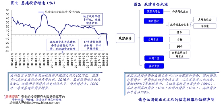 香奈儿leboy价格(29个今日最新价格表)