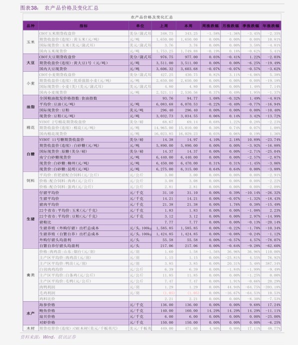 飞利浦7000剃须刀价格(43个今日最新价格表)