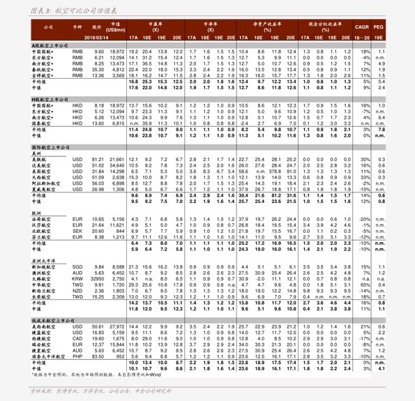 豪爵125摩托车价格表(18个今日最新价格表)