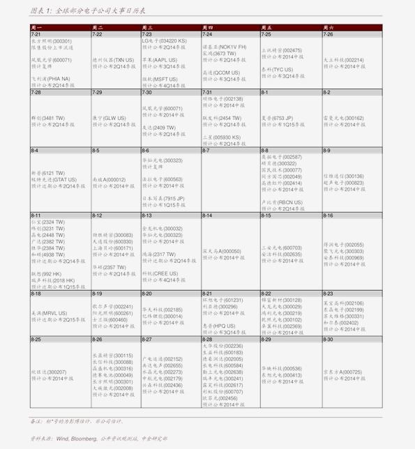 血压计排行_从血压仪走向“移动大健康”的九安人