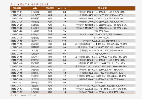 52度贵州茅台酒价格(96个今日最新价格表)