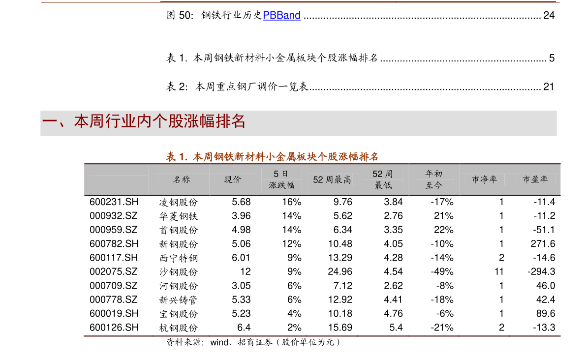 20201129171141567921.png