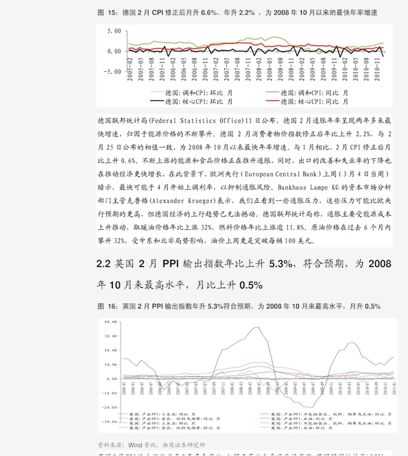2020搞GDP_广西各市gdp2020(3)