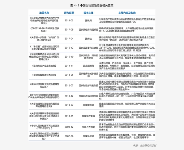 63欧元/股 教育类的股价 48.43港元/股 英力士股价 24.