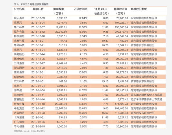 昆药集团(600422)今日最新股价|历史股价大全(57个股票价格表)