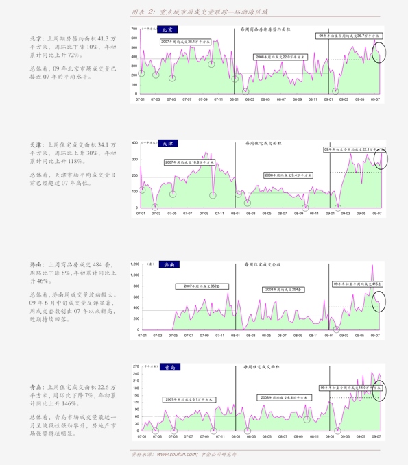 酷特智能(300840)今日最新股价|历史股价大全(61个股票价格表)