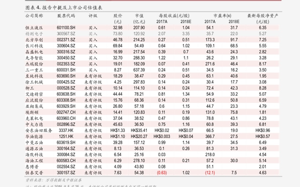 欧亚集团(600697)今日最新股价|历史股价大全(72个股票价格表)