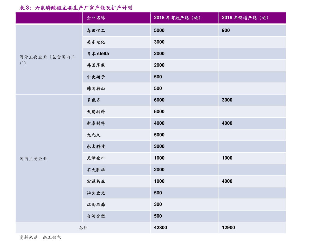 长亮科技(300348)今日最新股价|历史股价大全(68个股票价格表)