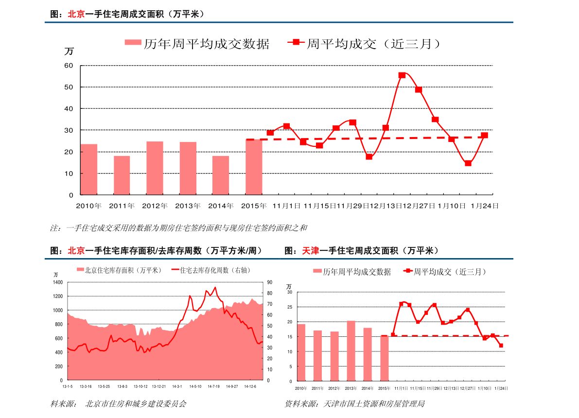 钕铁硼价格走势图(22个今日最新价格表)