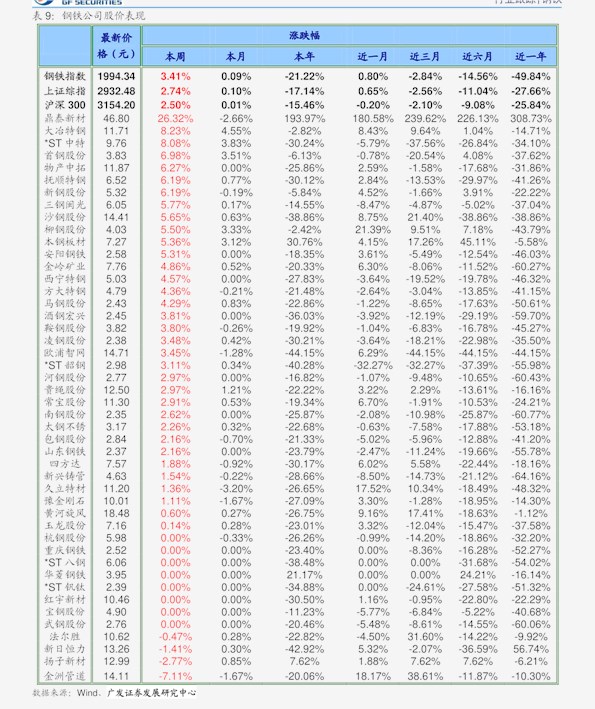 2元 2013年上土机价格表 27.09泰铢 2009年人头马xo酒价格表 11.