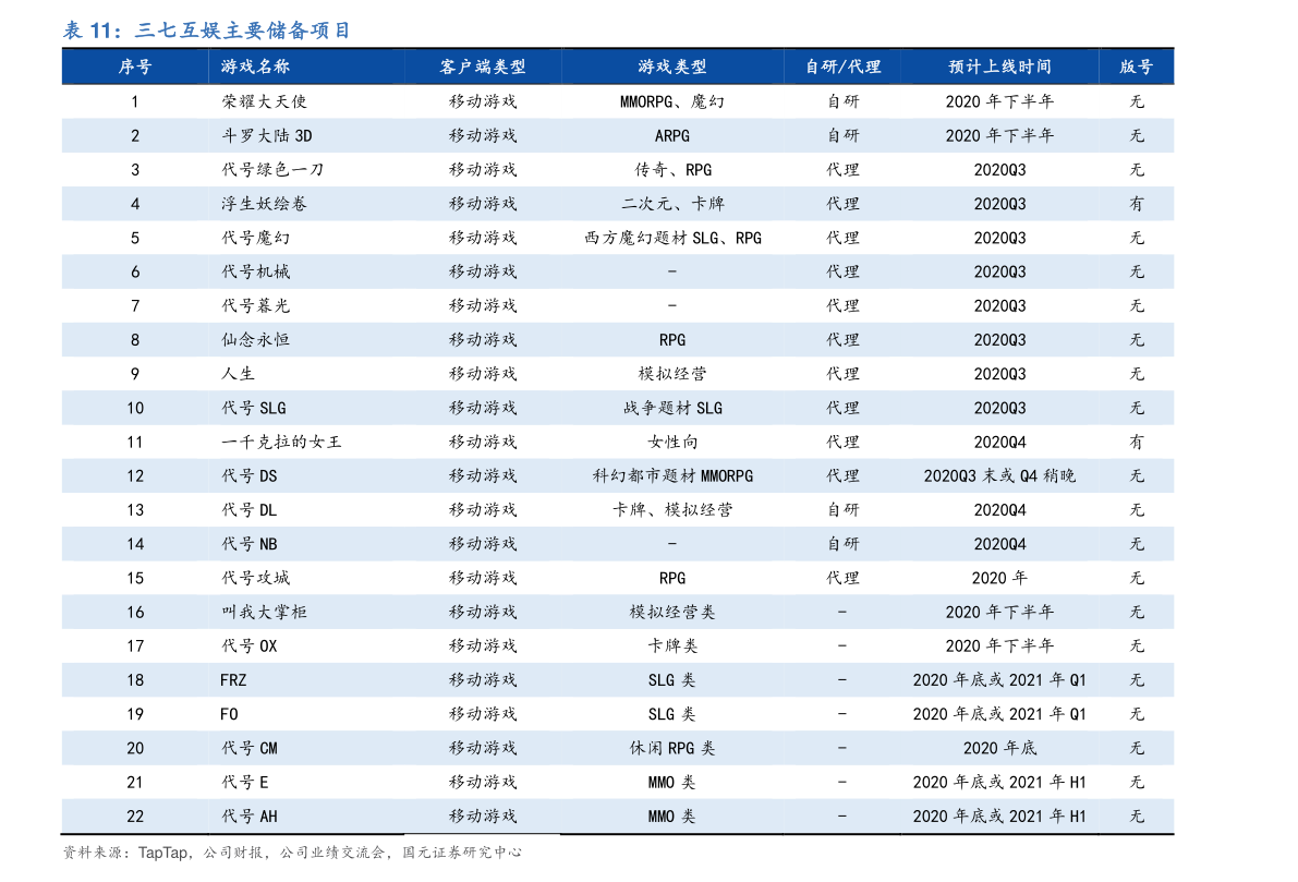 拜博口腔洗牙价格(23个今日最新价格表)