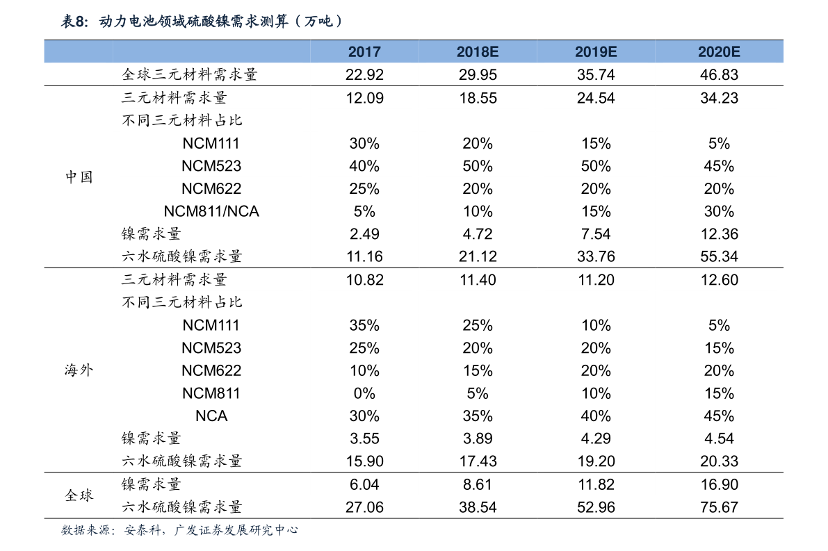 六安瓜片价格表和图片 20201130112641038414.png