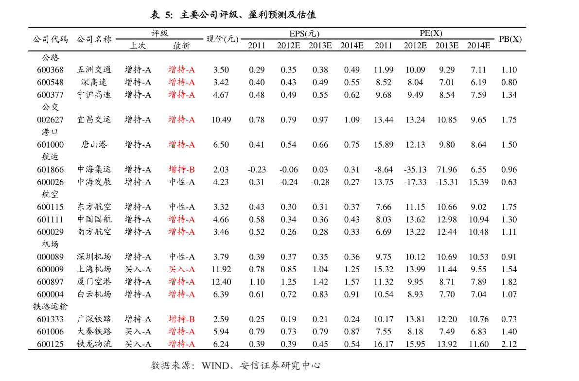 20201130123643707979.png