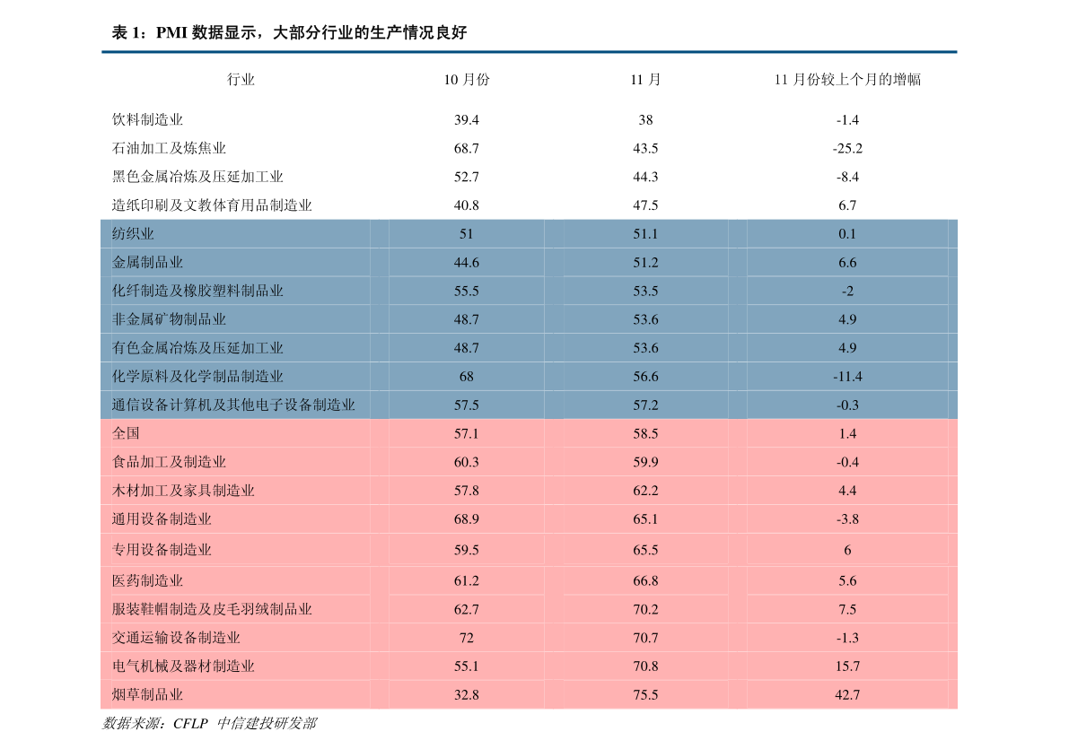 东北gdp2021年总人数_东北四大城市40年GDP数据 排名变化巨大(3)