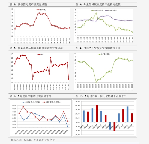 高估经济总量_高估自己的图片(3)