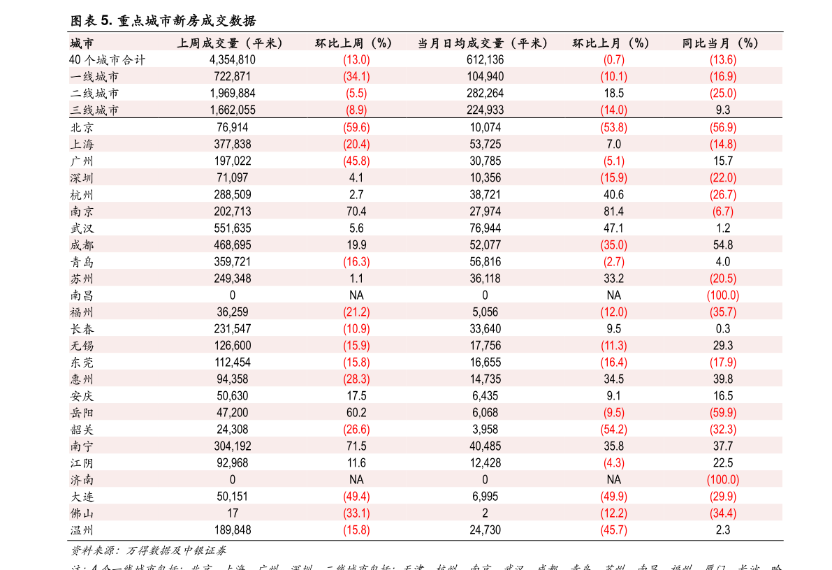 35美元 2,牡丹烟价格表和图片:历史相关价格大全(附:价格行情高清图片