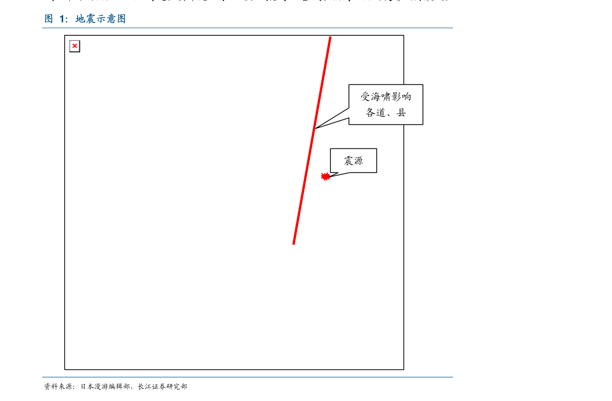 灵城镇gdp(3)