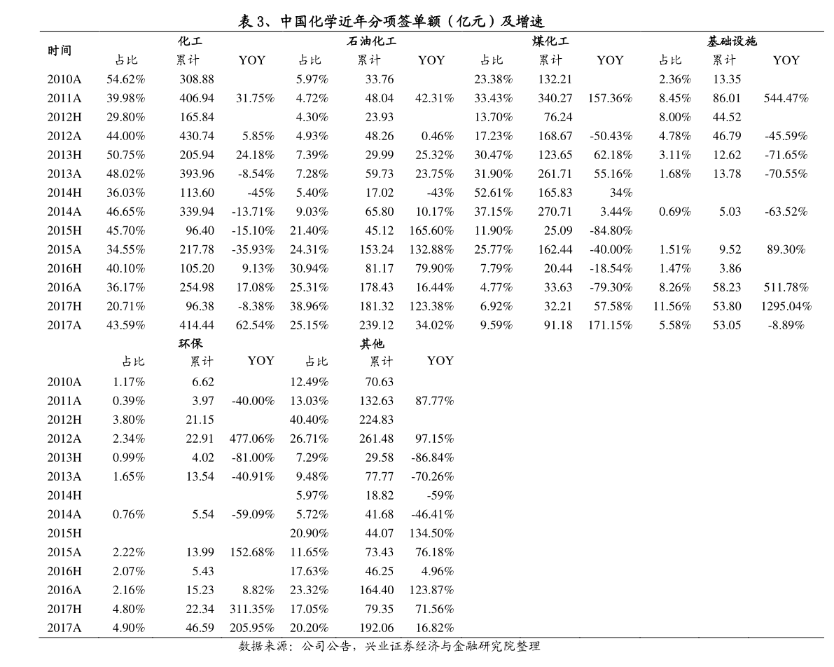 20201130140047092114.png