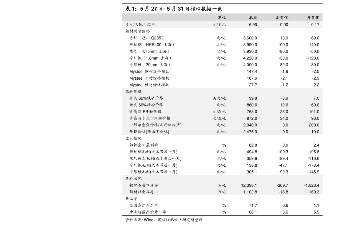 20201130141444060665.png